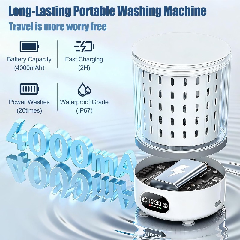 Mesin Cuci Mini 3L, 3 in 1 Por - Baby Clothing Washing Machine ulasan dan harga